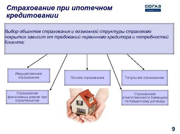 4 важных шага при выборе стоматологического страхования 4 важных шага при выборе стоматологического страхования