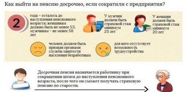 4 ошибки, которые совершают люди при сокращении штатов на пенсии 4 ошибки, которые совершают люди при сокращении штатов на пенсии